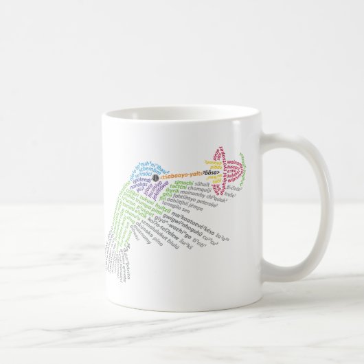 Wereldwoord kolibrie Mok (Rechts)