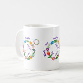 Werk altijd slimmer, wees altijd vriendelijker (©  koffiemok (Voorkant links)