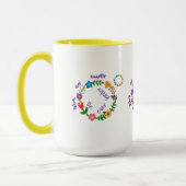 Werk altijd slimmer, wees altijd vriendelijker (© mok (Links)