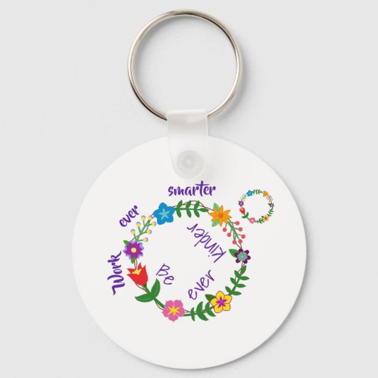 Werk altijd slimmer, wees altijd vriendelijker (©  sleutelhanger (Voorkant)