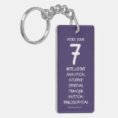 "Werk je 7" Numerieke Sleutelhanger voor nummer 7 (Voorkant Links)