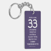 "Werk uw 33" Numerieke Sleutelhanger voor nummer 3 (Voorkant Links)