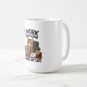 Werk Van Huis Kat Koffiemok (Voorkant rechts)
