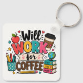 Werk voor Koffie Docent Sleutelhanger (Achterkant)