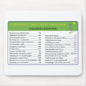 Werkcalorieën Muismat (Voorkant)