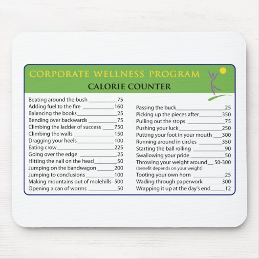 Werkcalorieën Muismat (Voorkant)