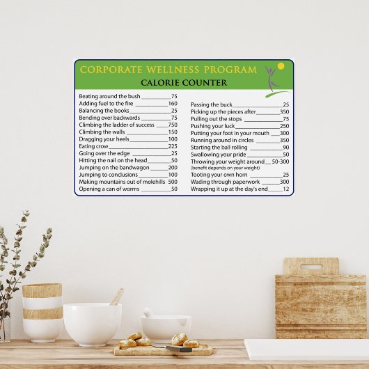 Werkcalorieën Poster (Keuken)