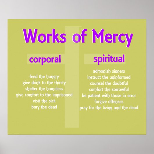 Werken van Mercy Poster aanpasbare grafische kunst (Voorkant)