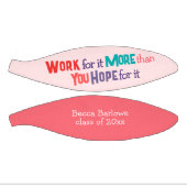 Werken voor IT Basketbal (Panelen)