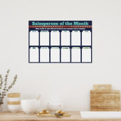 werknemer van de maandvertoning voor 4x6 foto's poster (Keuken)