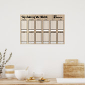 werknemer van de maandvertoning voor 4x6 foto's poster (Keuken)