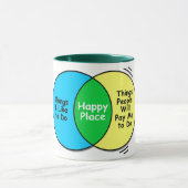 Werkplaatsgeluk Mok (Midden)