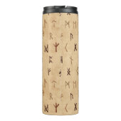 Werkt thermische getumbler uit thermosbeker (Achterkant)