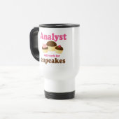 Werkt voor Cupcakes Analyst Reisbeker (Voorkant links)
