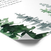 Werktuiggassetrooster Poster (Hoek)