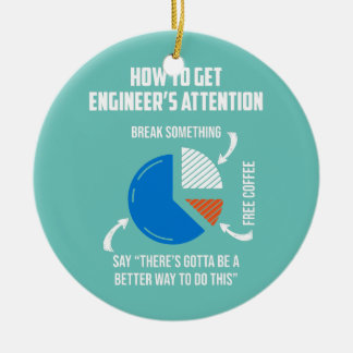Werktuigkundige ingenieur voor monteur keramisch ornament