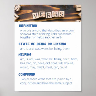 Werkwoorden Poster