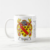 Werner, Origin, Betekenis en Crest Koffiemok (Links)