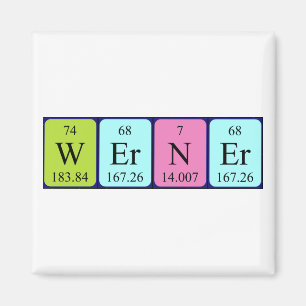 Werner periodiek table name magnet