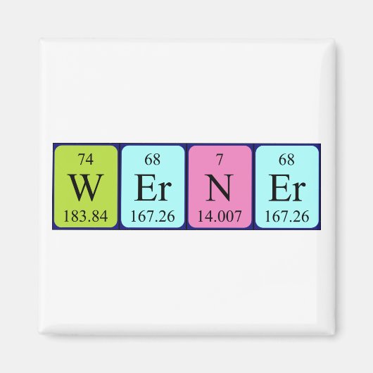 Werner periodiek table name magnet (Voorkant)