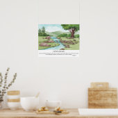 Werp uw zorgen op Hem Poster (Keuken)