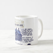 Wervelhoogten Koffiemok (Voorkant rechts)