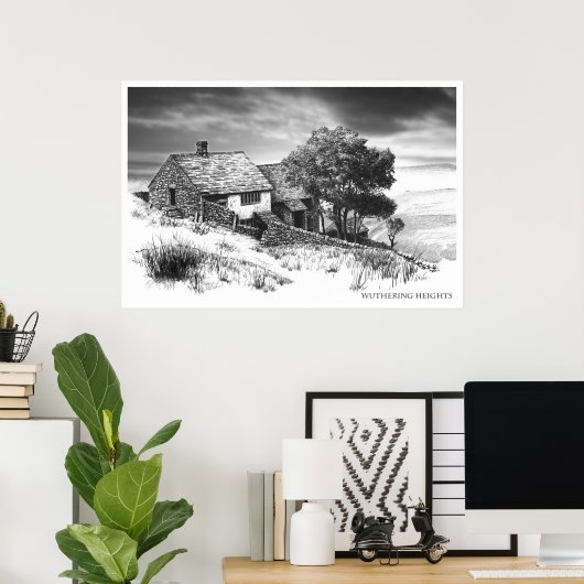 Wervelhoogten Poster (Thuiskantoor)