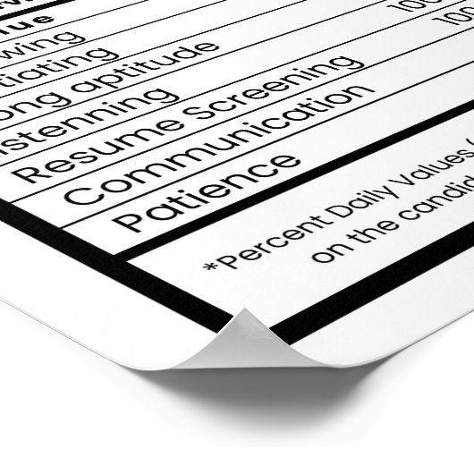 Wervend personeelsmanager poster (Hoek)
