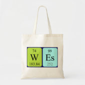 Wes periodieke lijstnaam canvas tas (Voorkant)