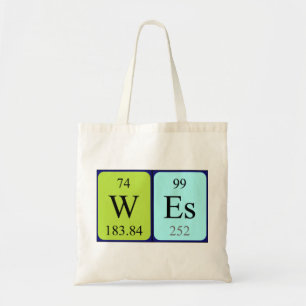 Wes periodieke lijstnaam canvas tas
