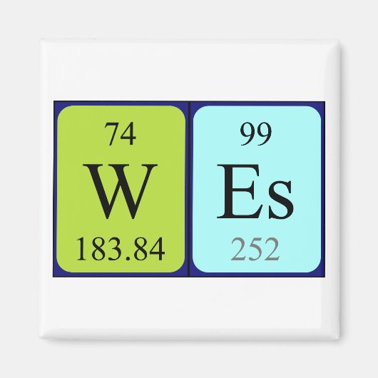Wes periodieke lijstnaam magnet (Voorkant)