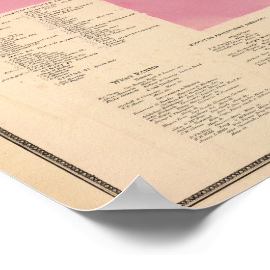 West-Boerderijen Poster (Hoek)