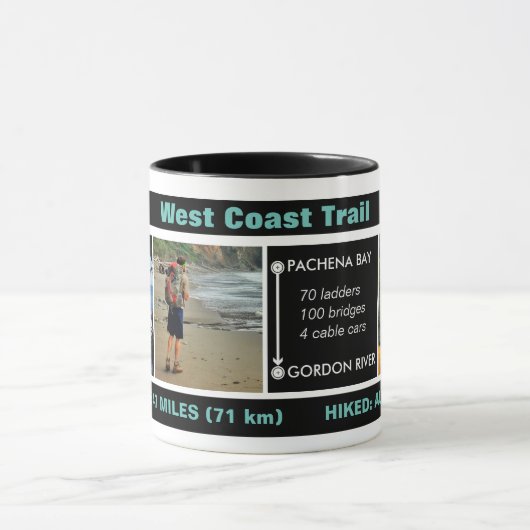 West Coast Trail, voeg foto's en datum toe, herden Mok (Midden)