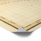 West Indies 22 Poster (Hoek)