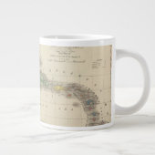 West Indies 9 Grote Koffiekop (Rechts)