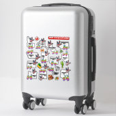 West States Explorer — Educatieve Sticker (Koffer)