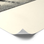 West Superior, WI Panoramic Map - 1887 Poster (Hoek)