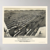 West Superior, WI Panoramic Map - 1887 Poster (Voorkant)