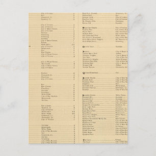 Westchester County, New York 4 Briefkaart