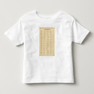 Westchester County, New York 4 Kinder Shirts