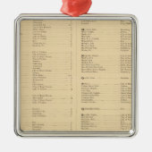 Westchester County, New York 4 Metalen Ornament (Voorkant)