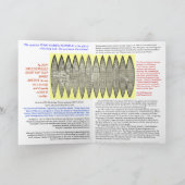 Westelijk halfrond, wie noemde Amerika? Wenskaart Kaart (Binnen)
