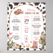 Western Bows Roze Cowgirl Verjaardag Mijlpaal Poster (Voorkant)