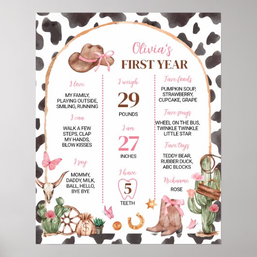 Western Bows Roze Cowgirl Verjaardag Mijlpaal Poster (Voorkant)