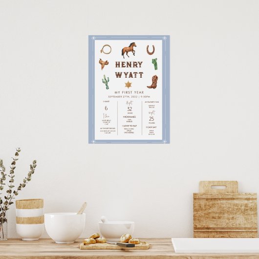 Western eerste jaar eerste jaardag poster (Keuken)