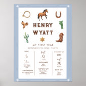 Western eerste jaar eerste jaardag poster (Voorkant)