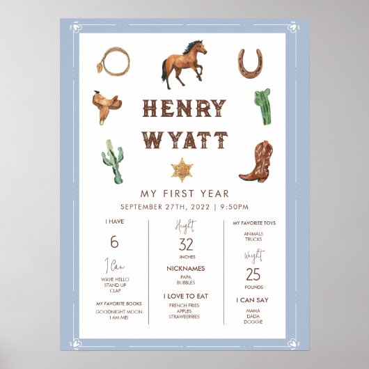Western eerste jaar eerste jaardag poster (Voorkant)