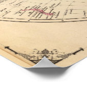 Western halfrond en oostelijk halfrond poster (Hoek)