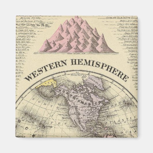 Western Hemisphere 8 Magneet (Voorkant)