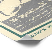 Western hydrodynamisch onderzoek Surf Poster (Hoek)